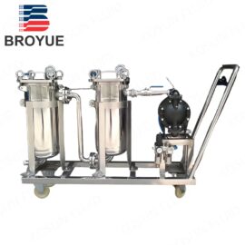 Modular multi-stage bag filter with casters